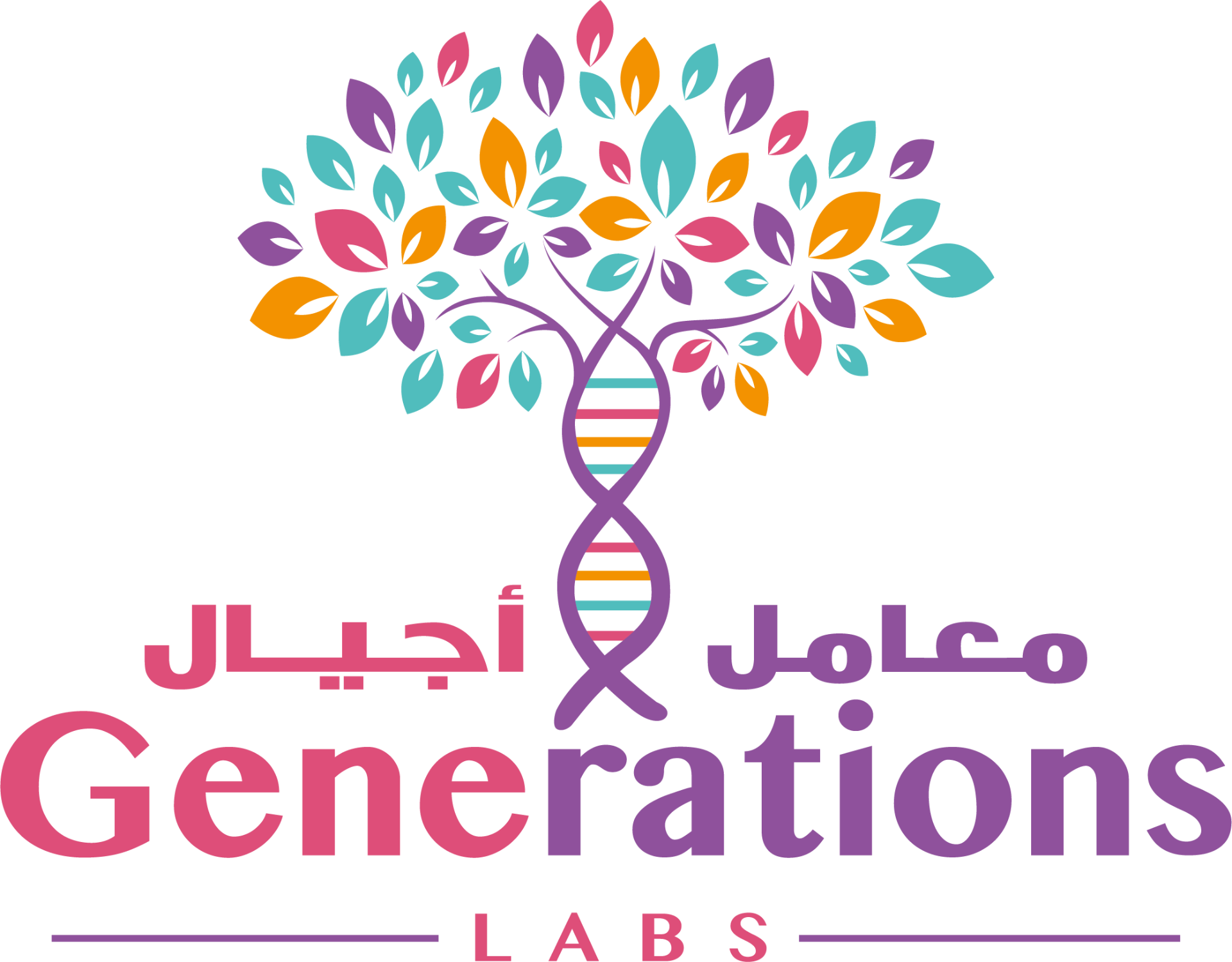 Generations Labs — Fisheye Solutions client brand logo