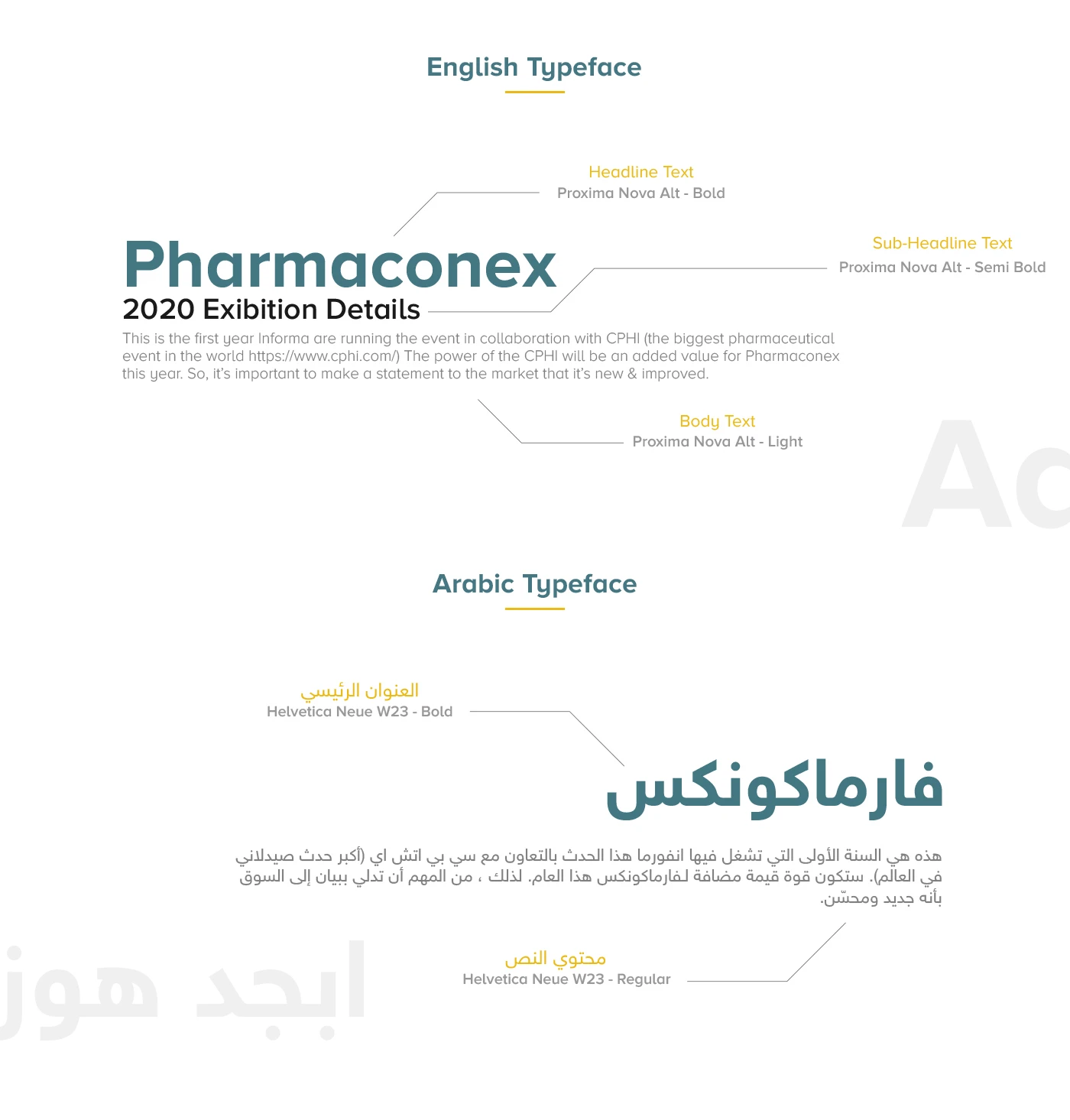 Pharmaconex English typeface system