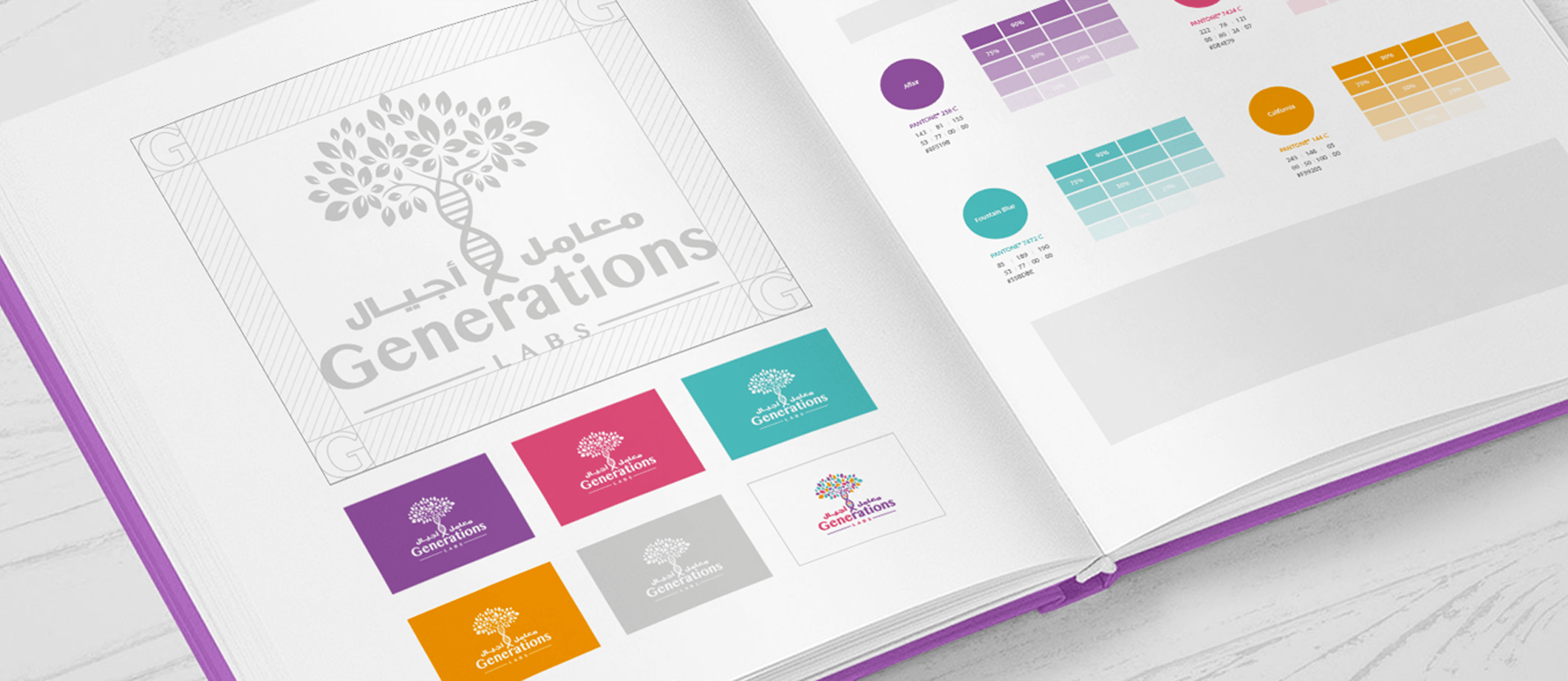 Generations Labs brand guidelines cover