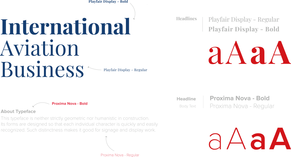 IAB typography system